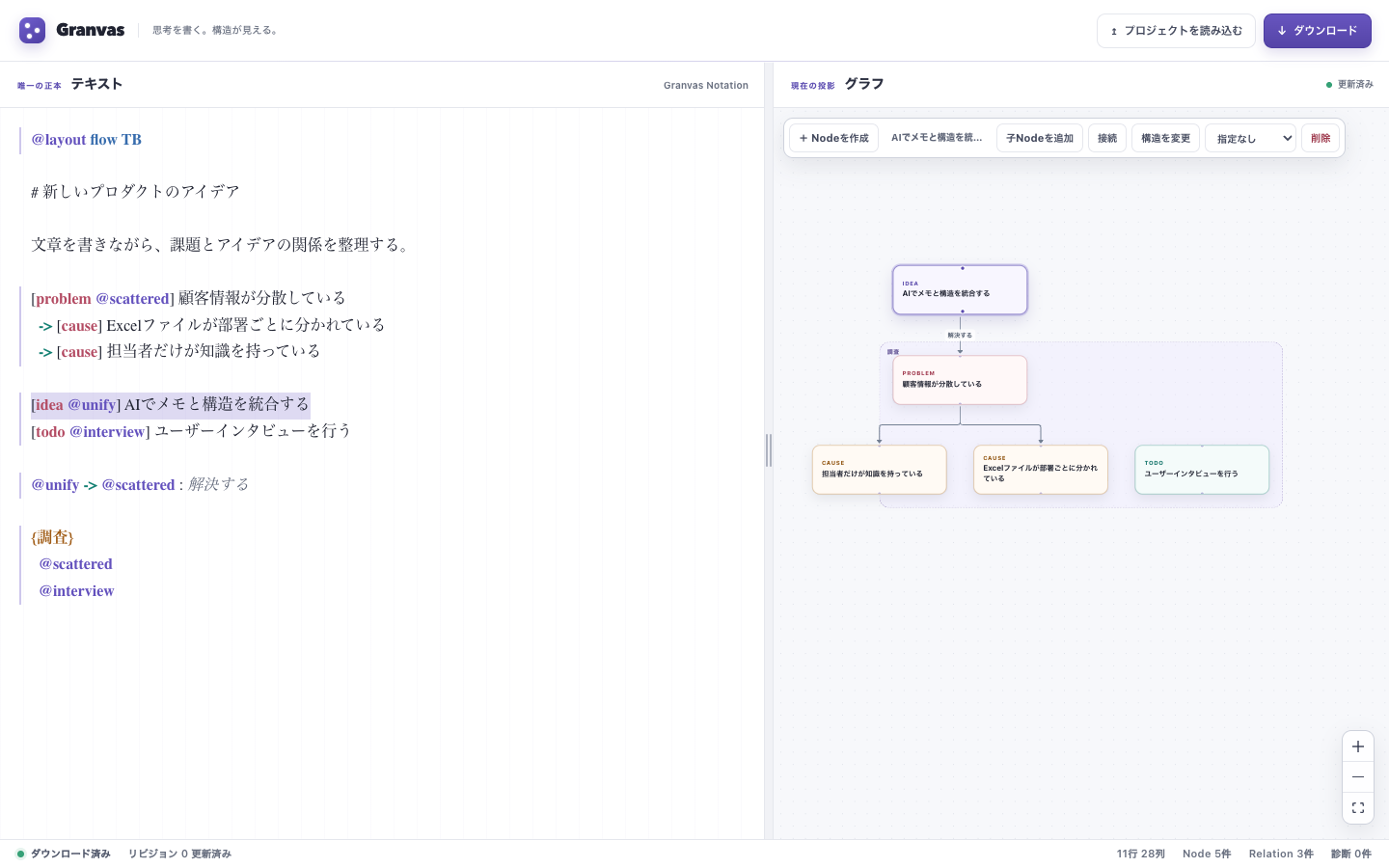 Nodeを選択し、子Nodeの追加、接続、構造変更、確信度変更、削除を行える日本語のグラフ操作バー